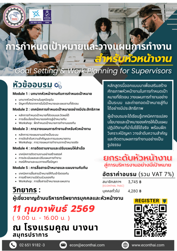 การกำหนดเป้าหมายและวางแผนการทำงาน สำหรับหัวหน้างาน